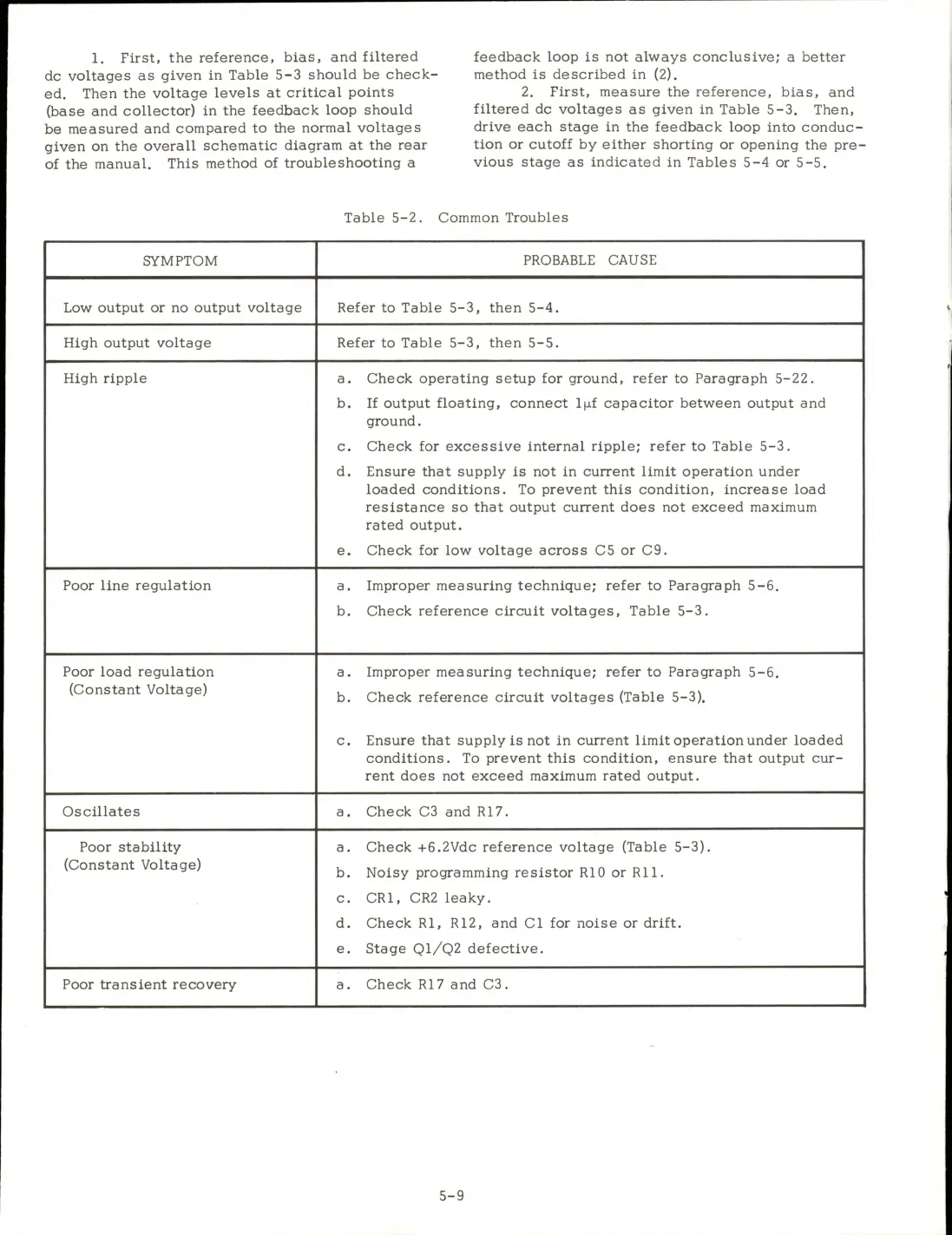 Page #23 background image