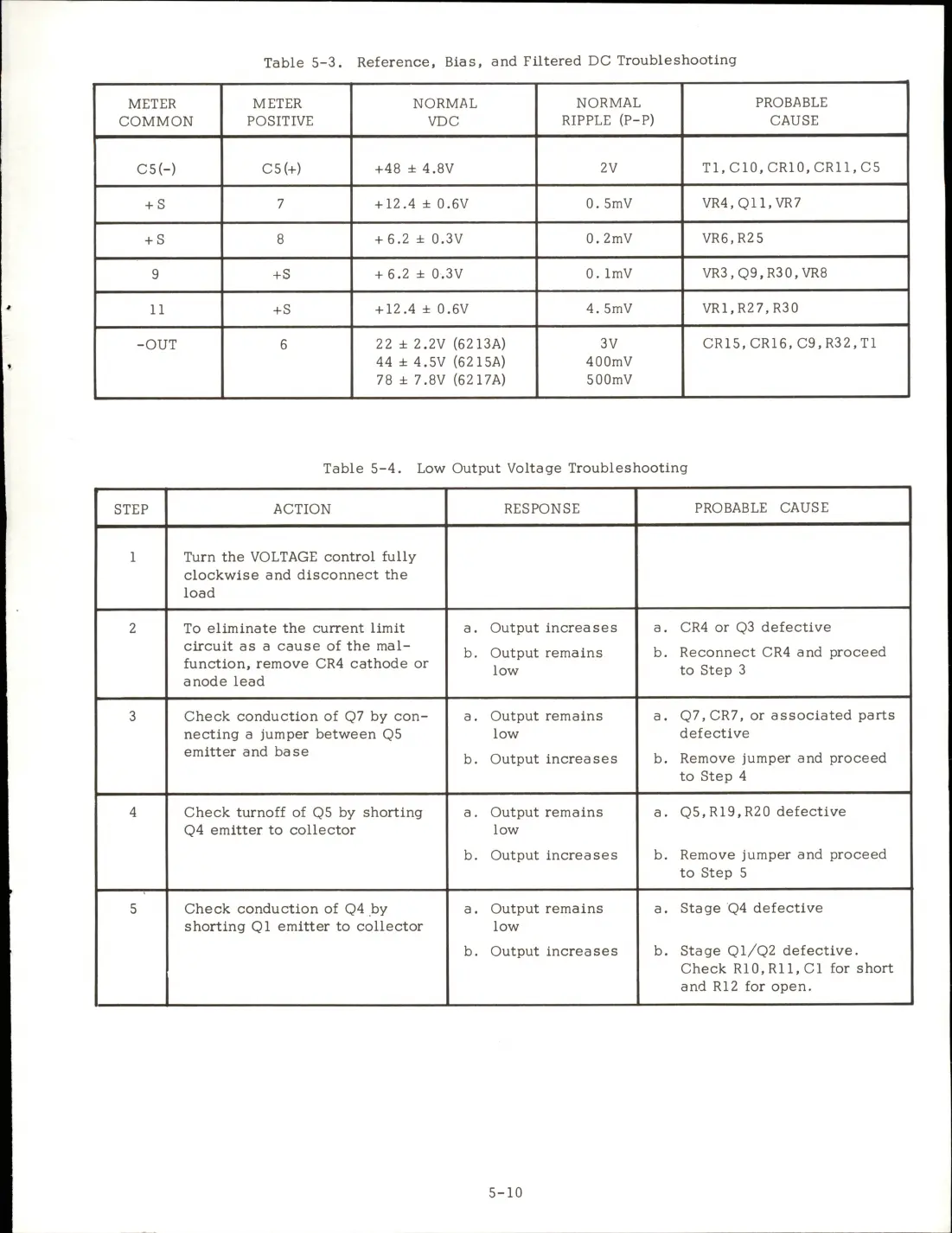 Page #24 background image