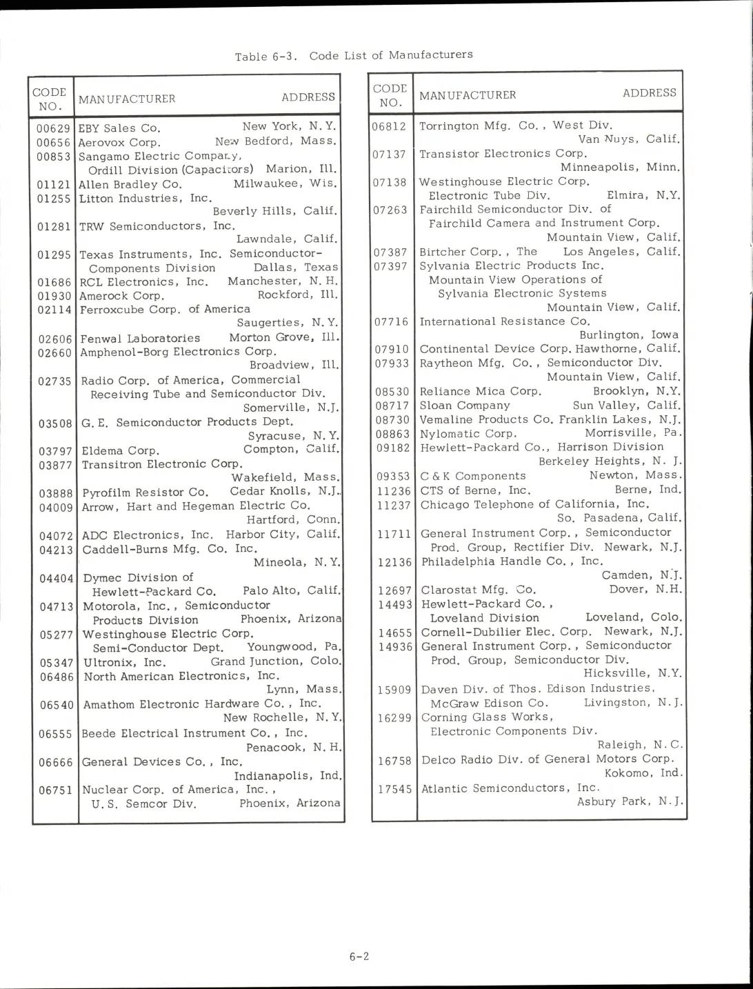 Page #29 background image