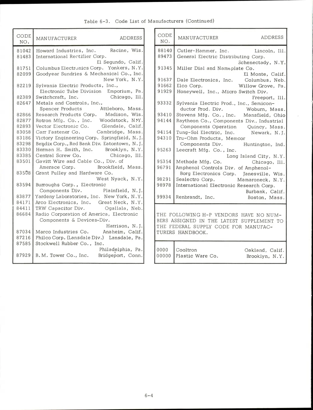 Page #31 background image