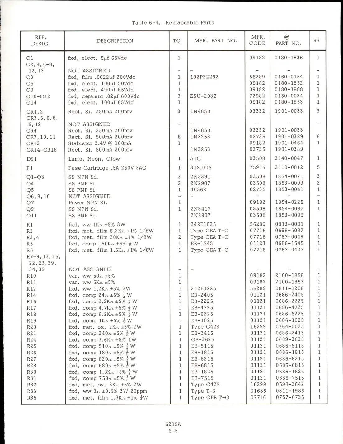 Page #32 background image