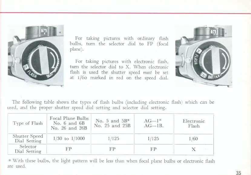 Page #37 background image