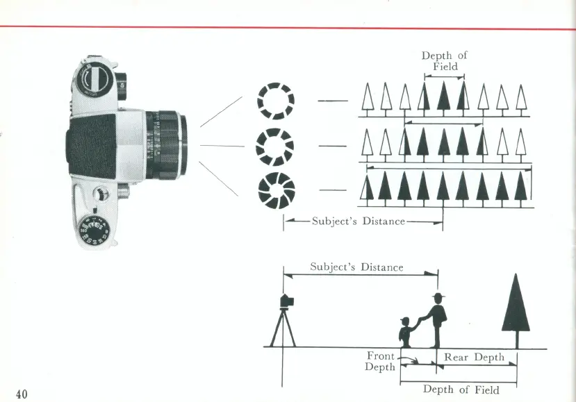 Page #42 background image