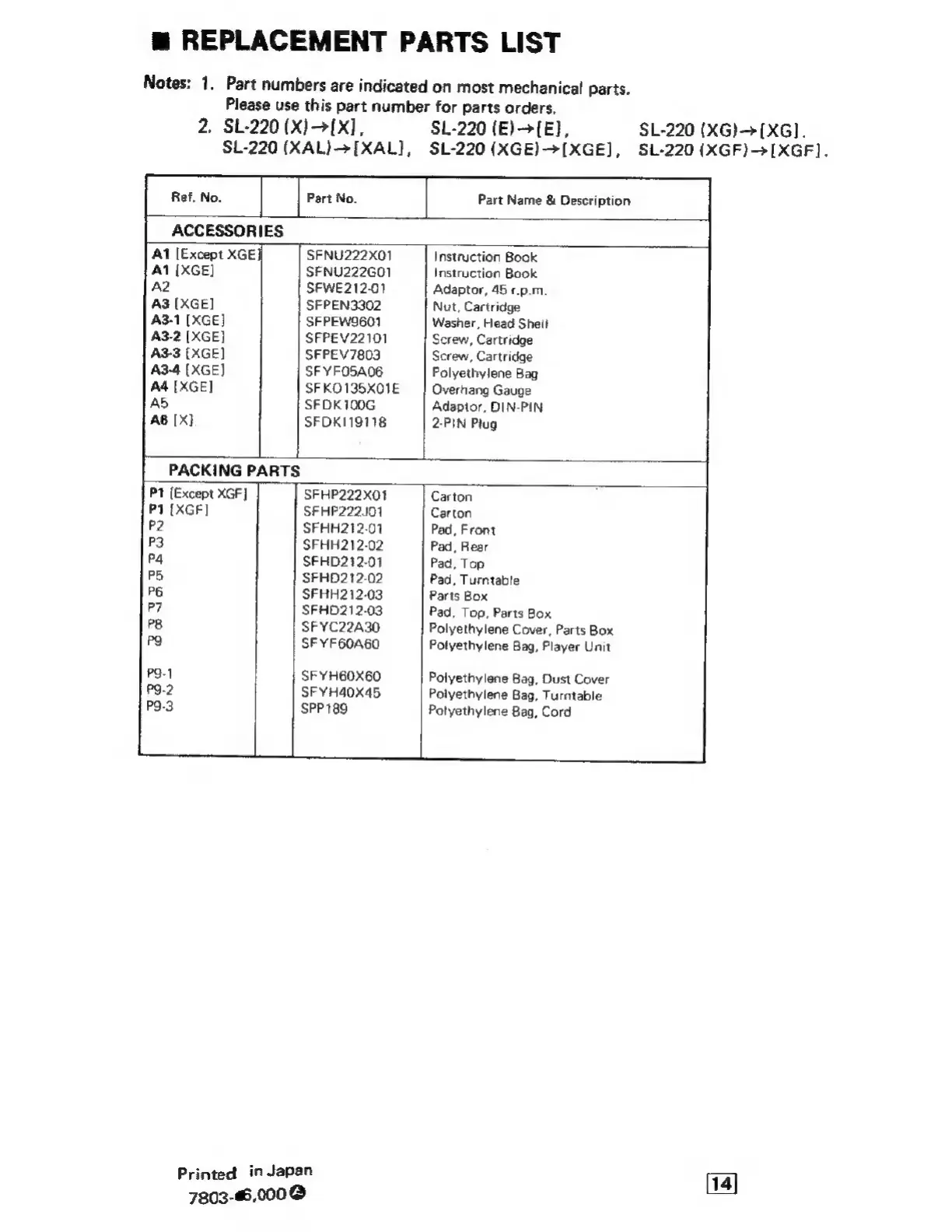 Page #14 background image