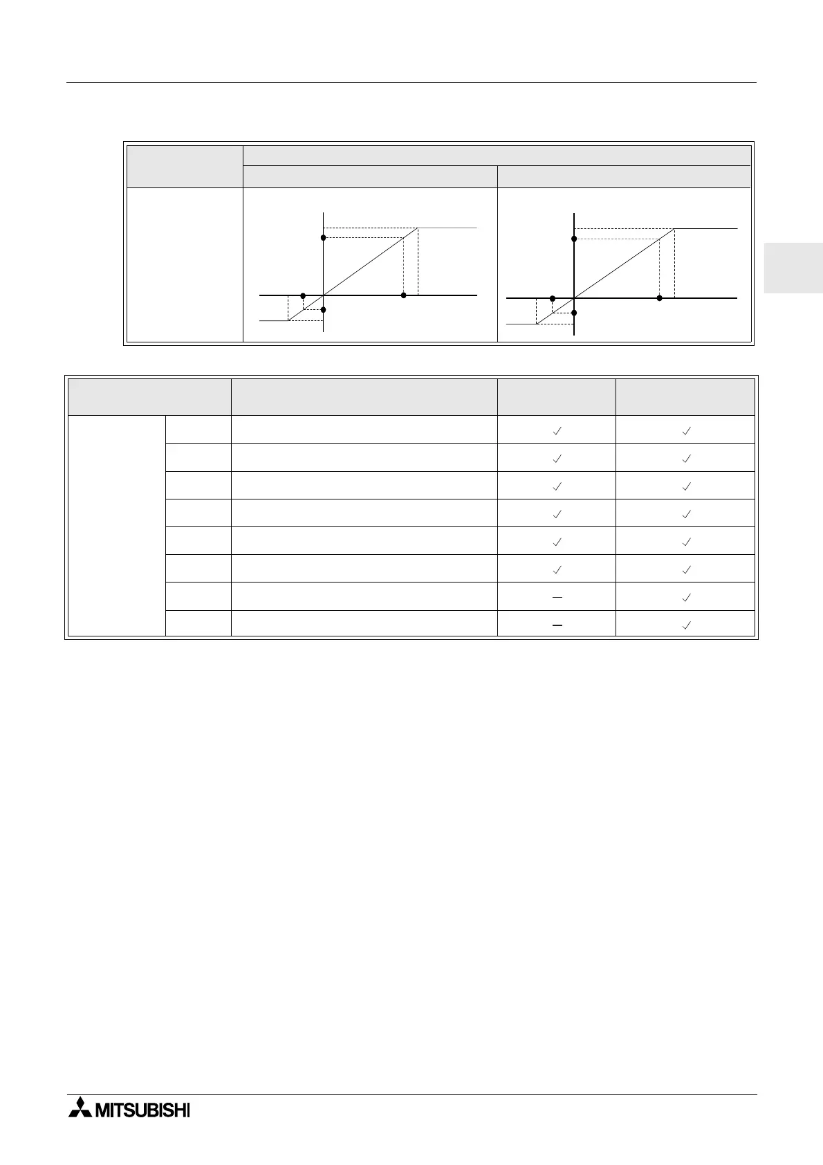 Page #89 background image