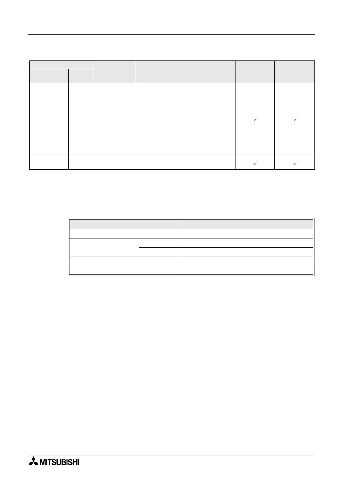 Page #104 background image