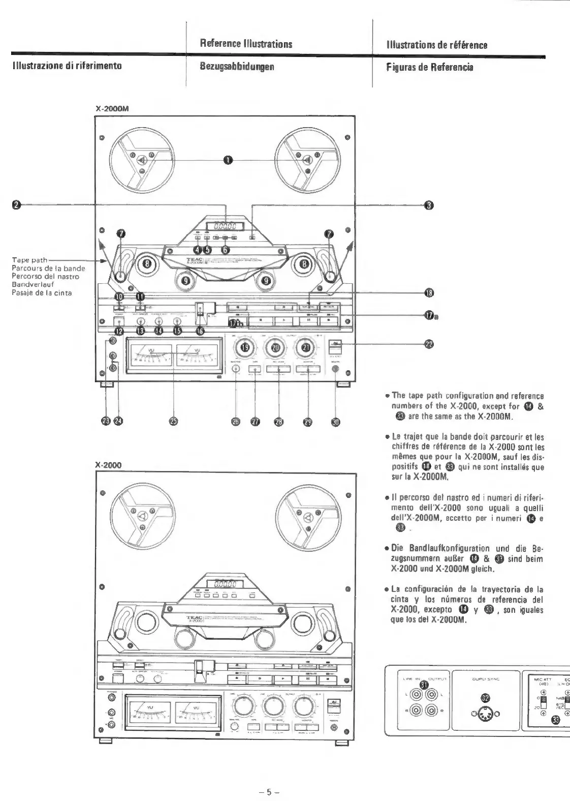 Page #5 background image
