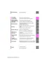 Preview: Manual