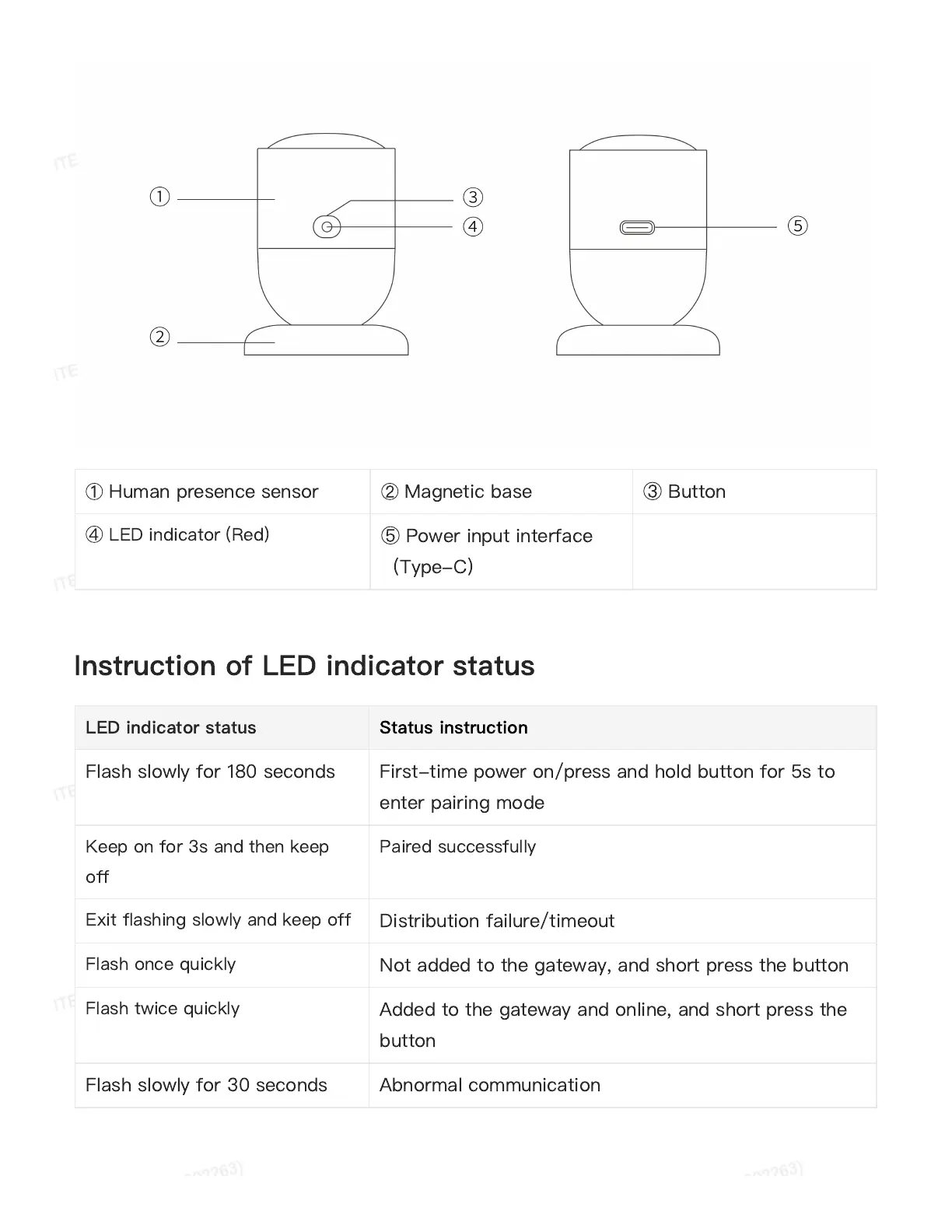 Page #2 background image