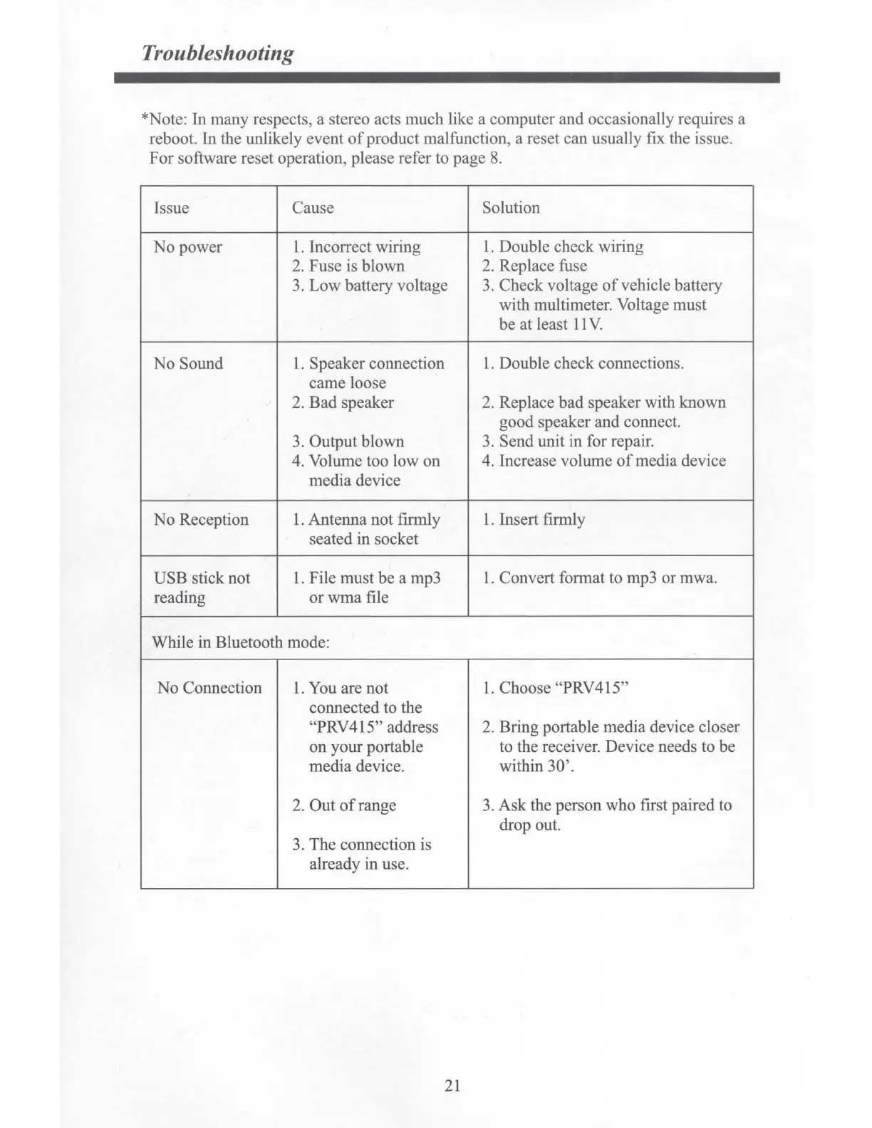 Page #22 background image