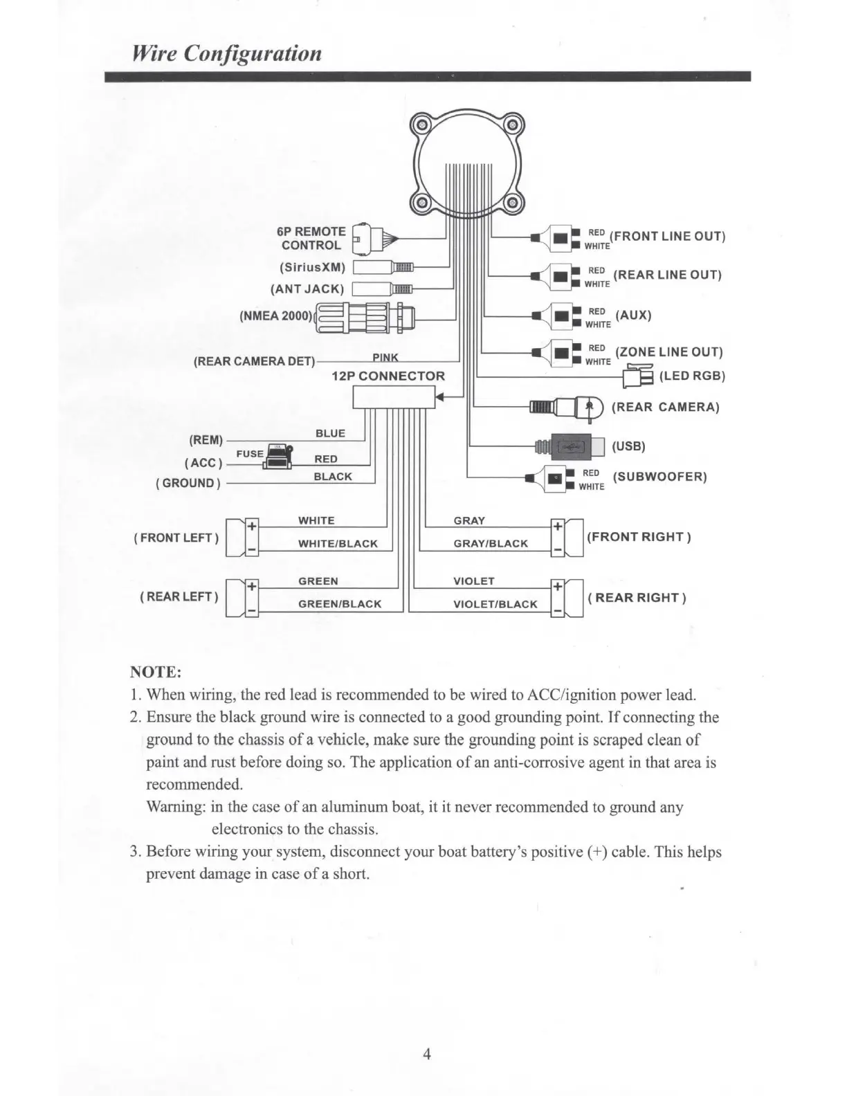 Page #5 background image