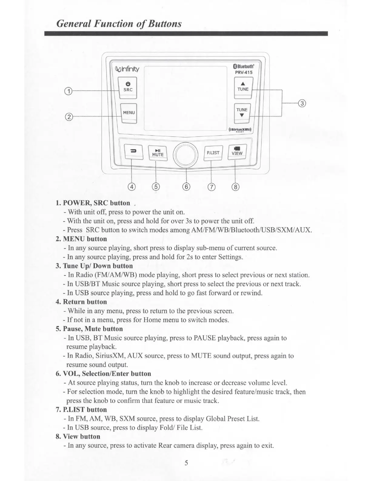 Page #6 background image