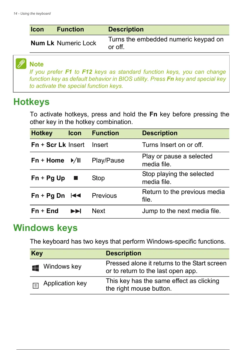 Page #15 background image