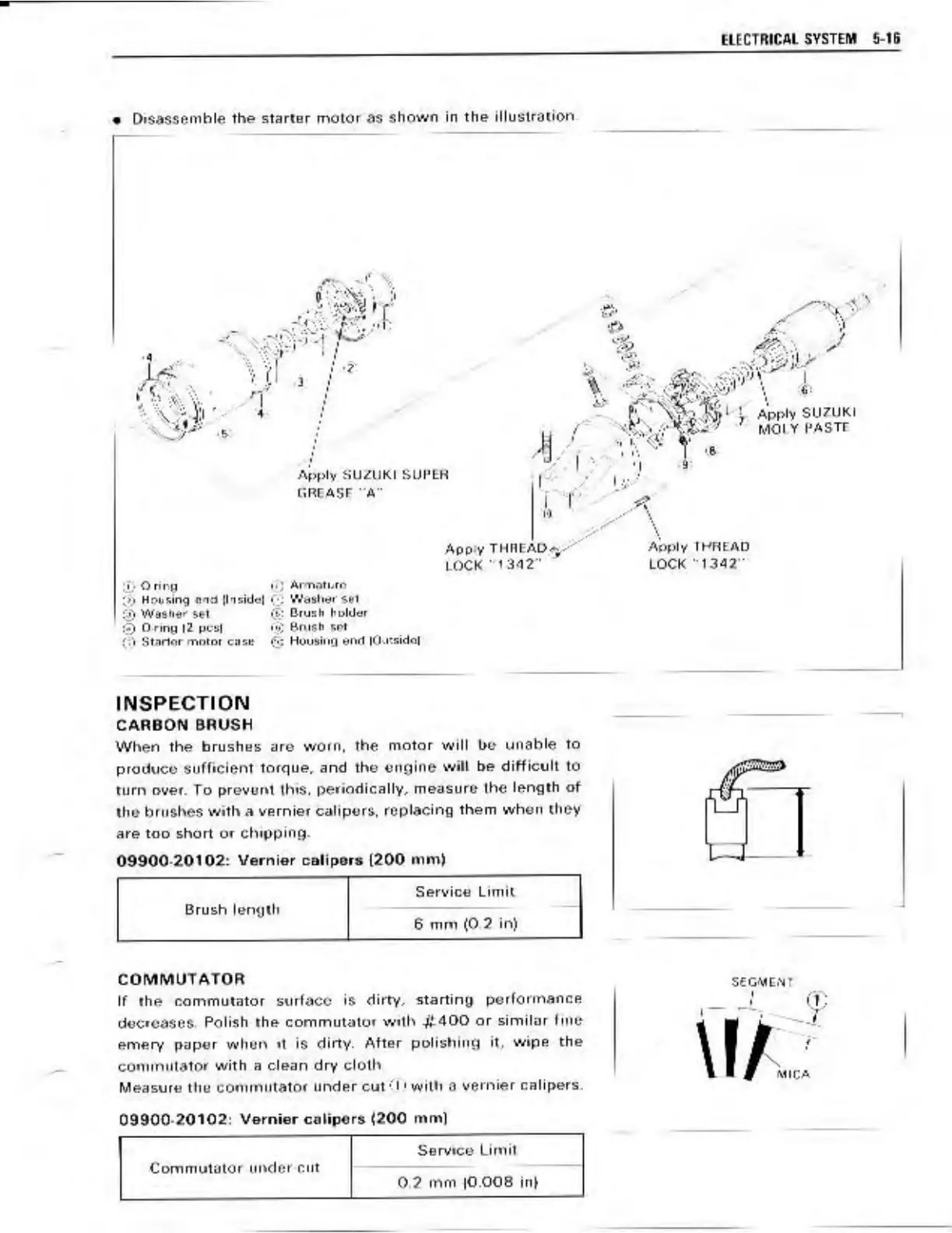 Page #143 background image