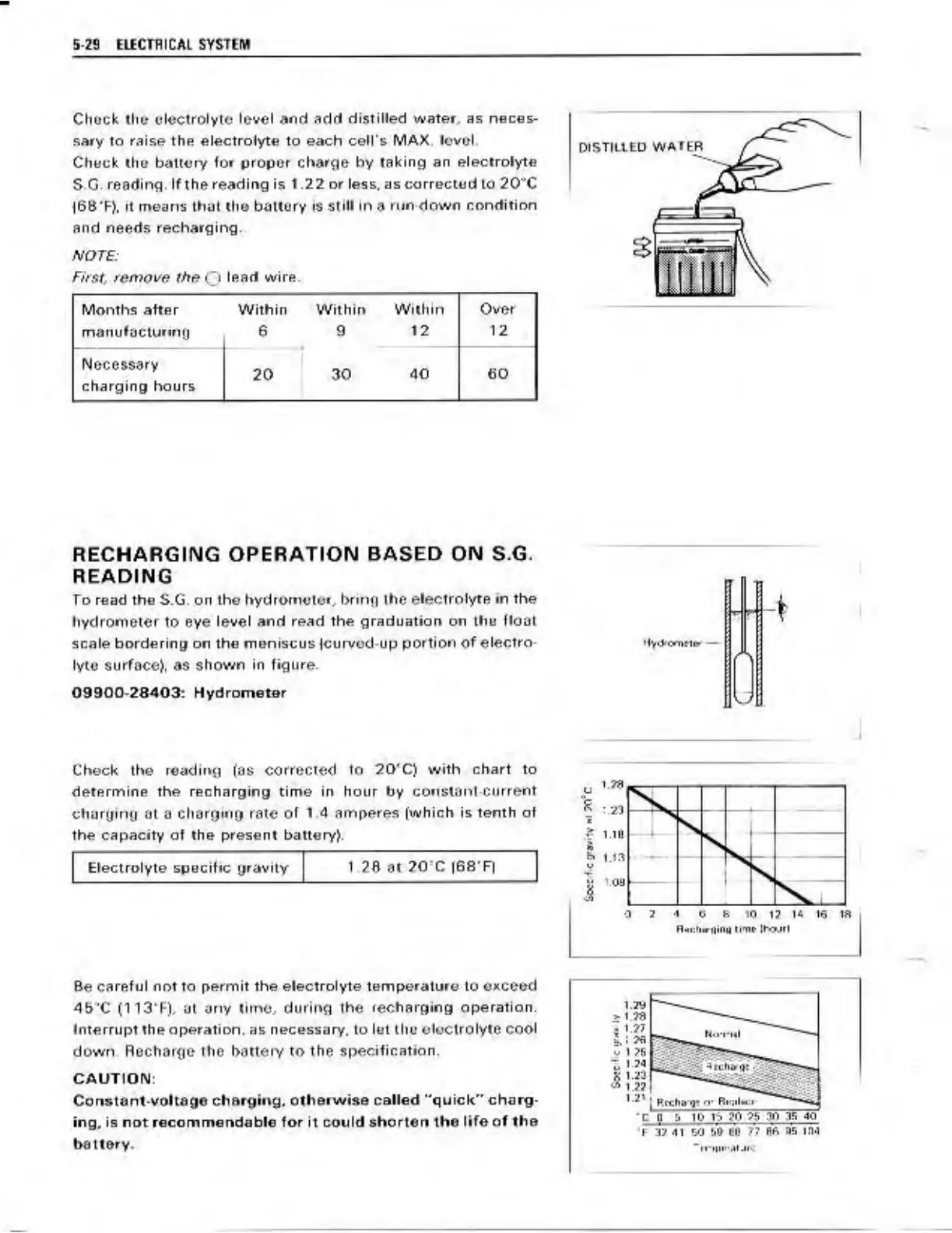 Page #156 background image
