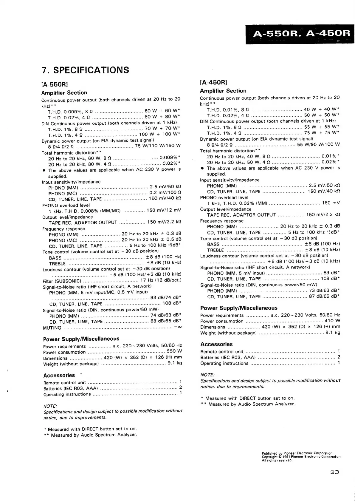 Page #27 background image