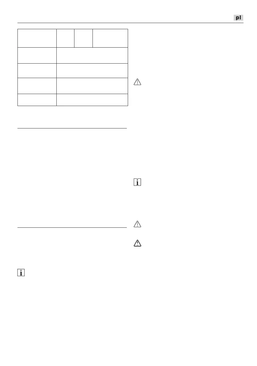 Page #97 background image