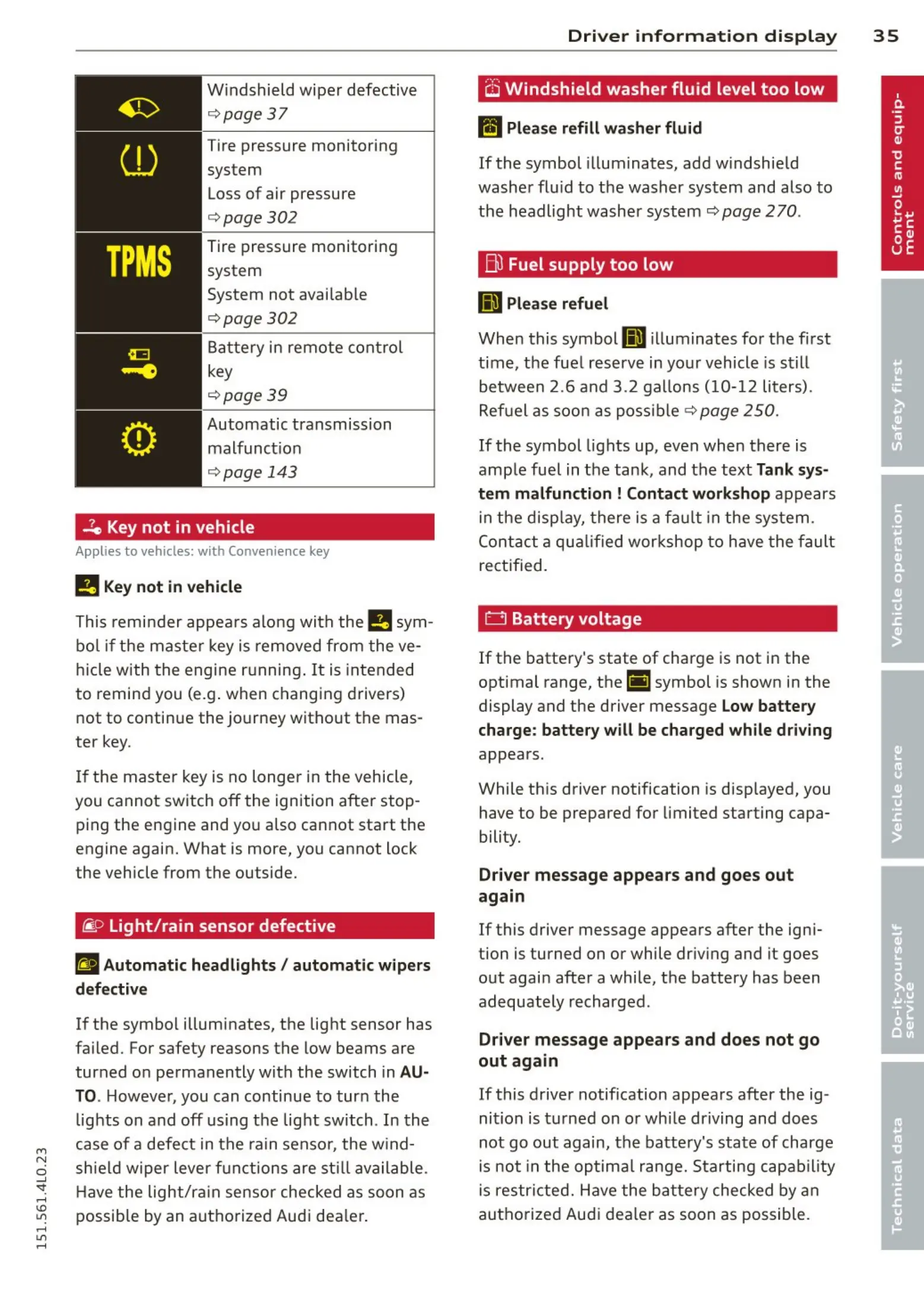 Page #37 background image