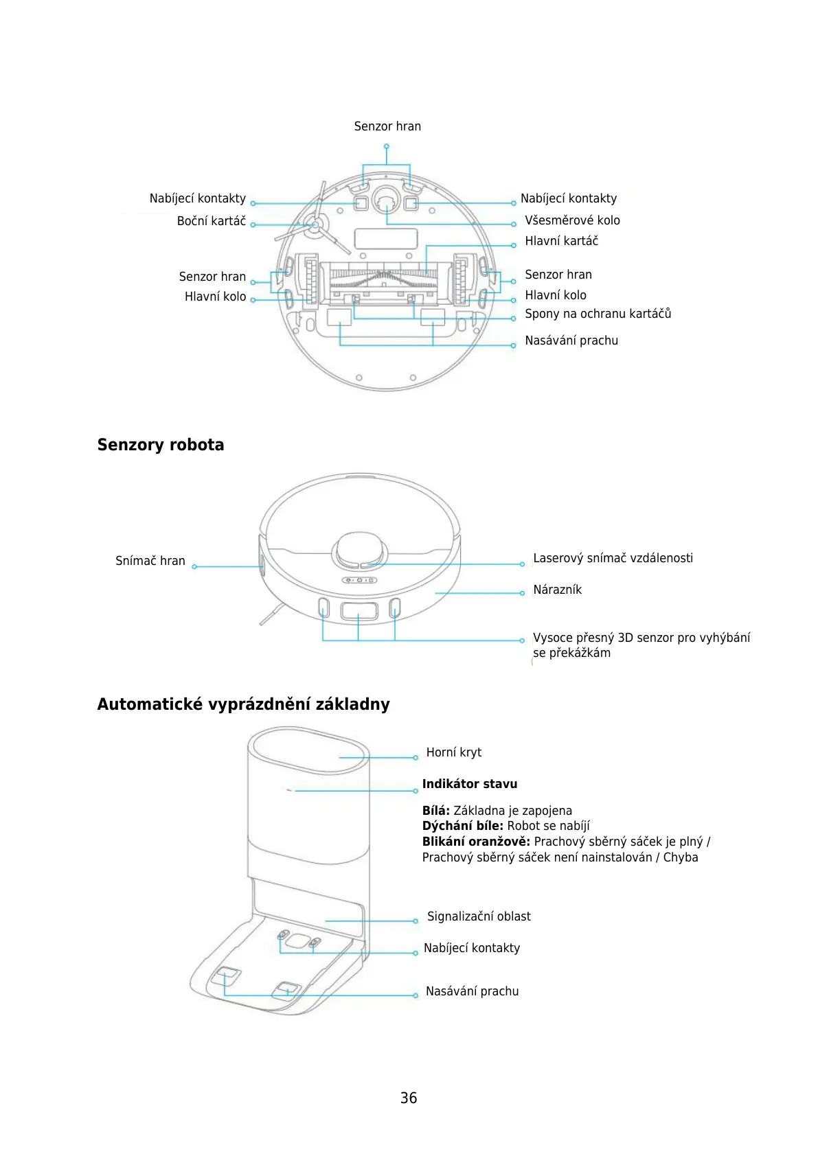 Page #36 background image