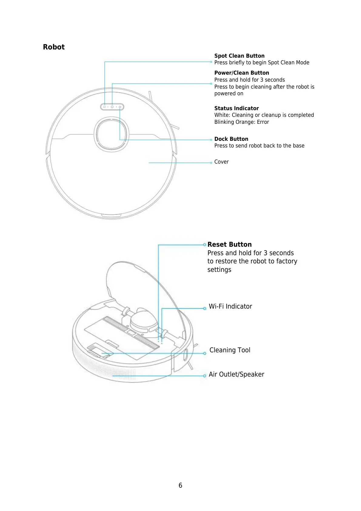 Page #6 background image
