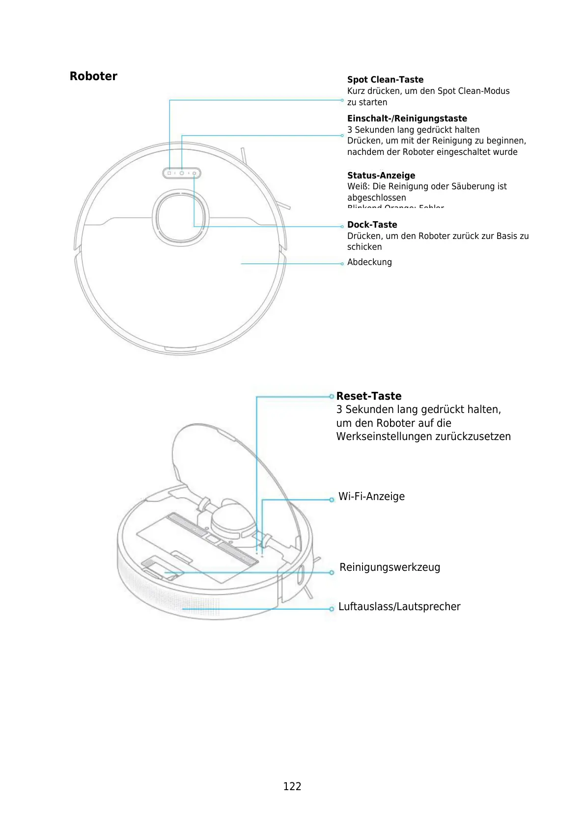 Page #122 background image