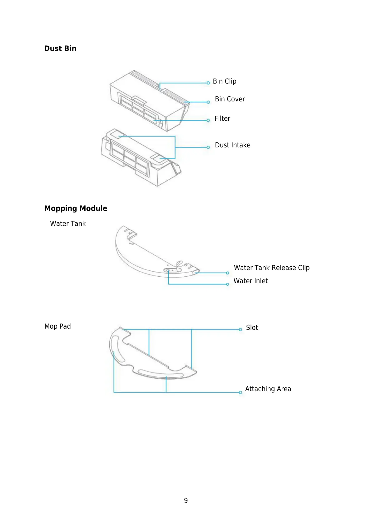 Page #9 background image