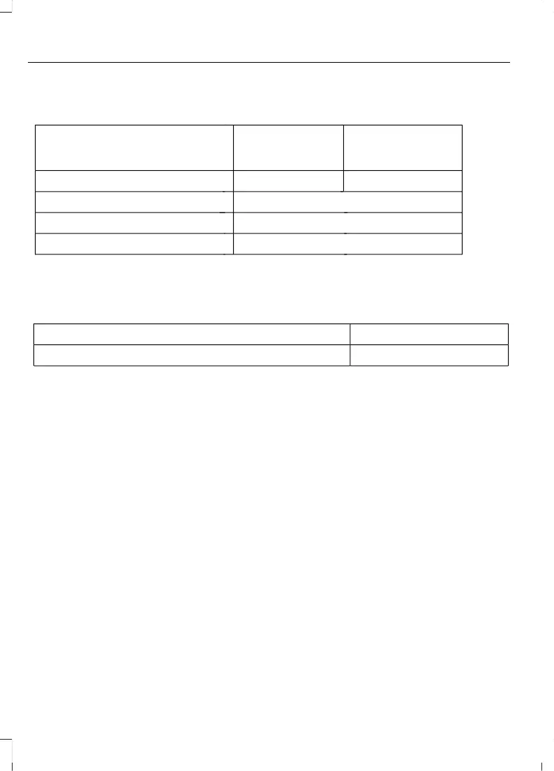 Page #168 background image