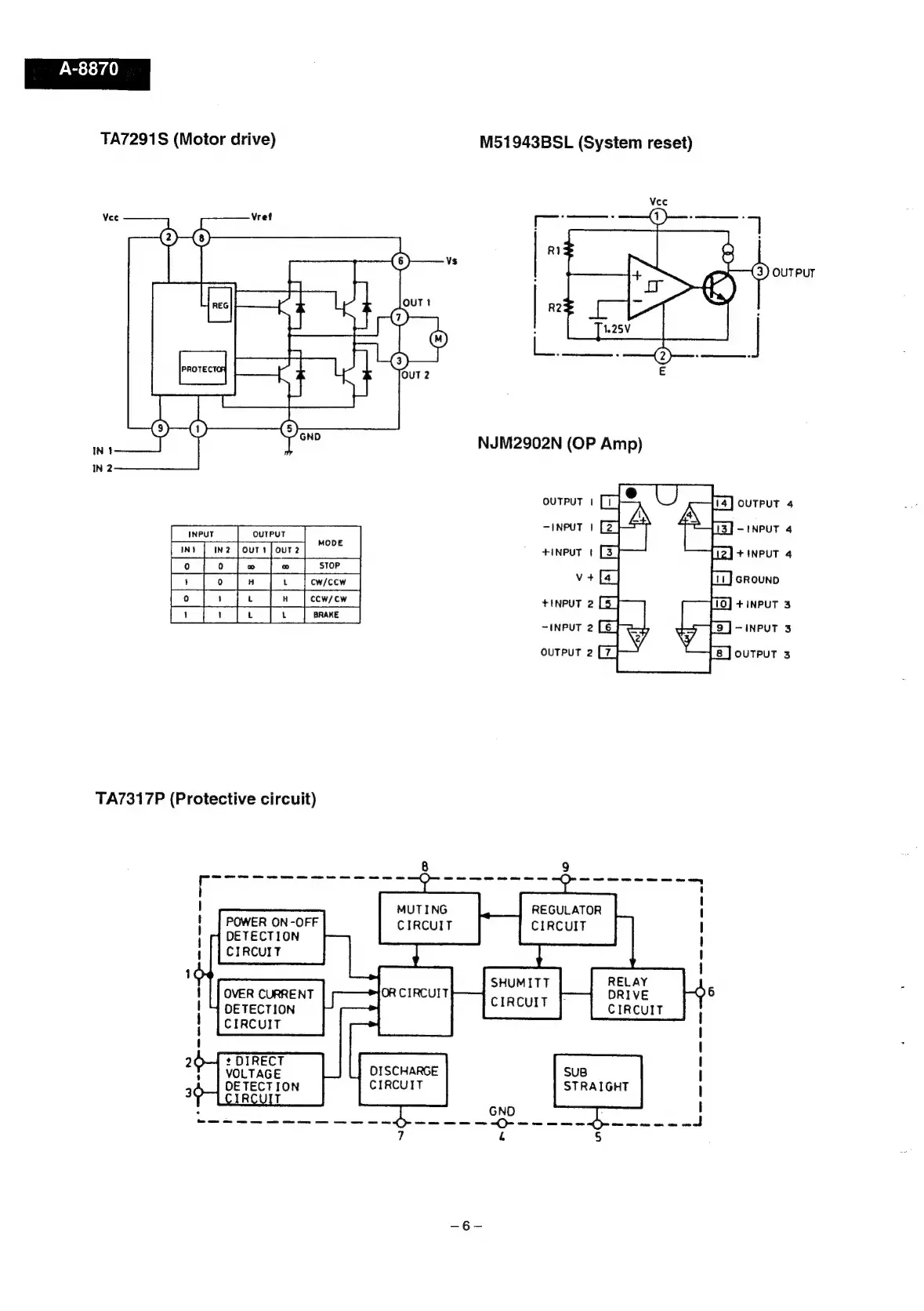 Page #6 background image