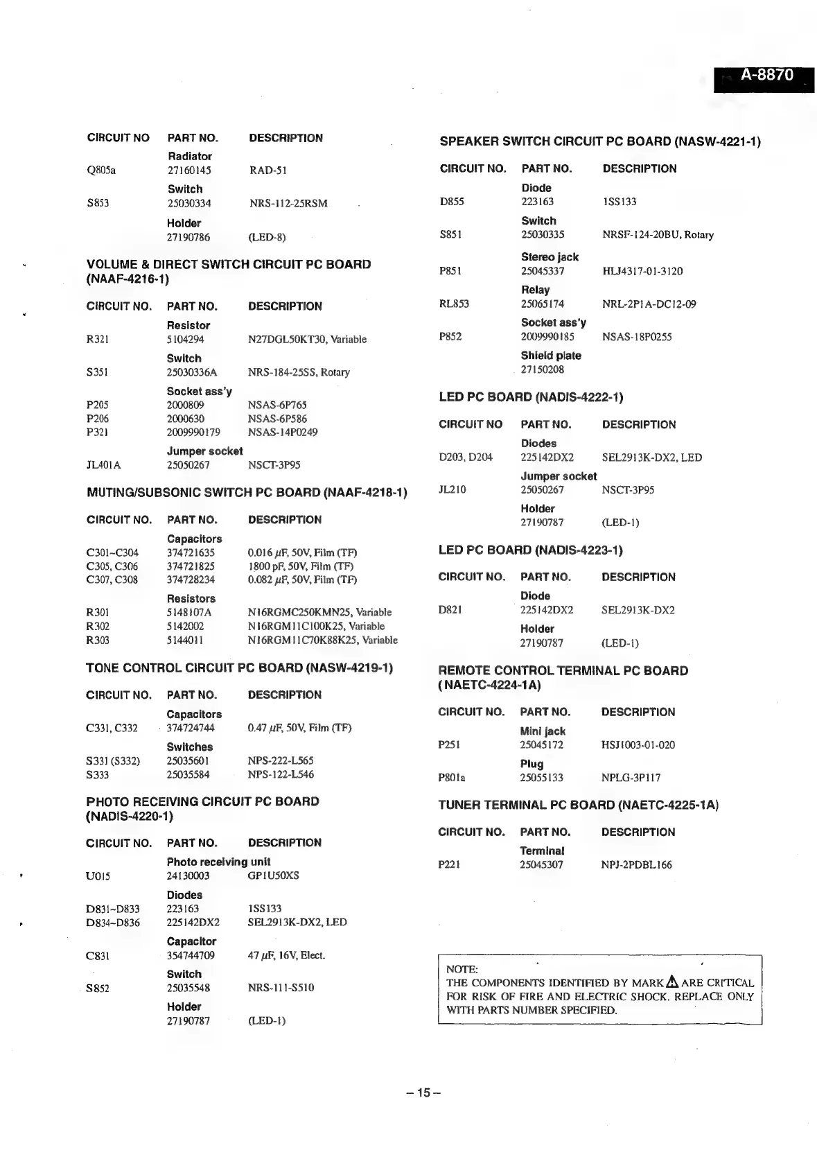 Page #13 background image