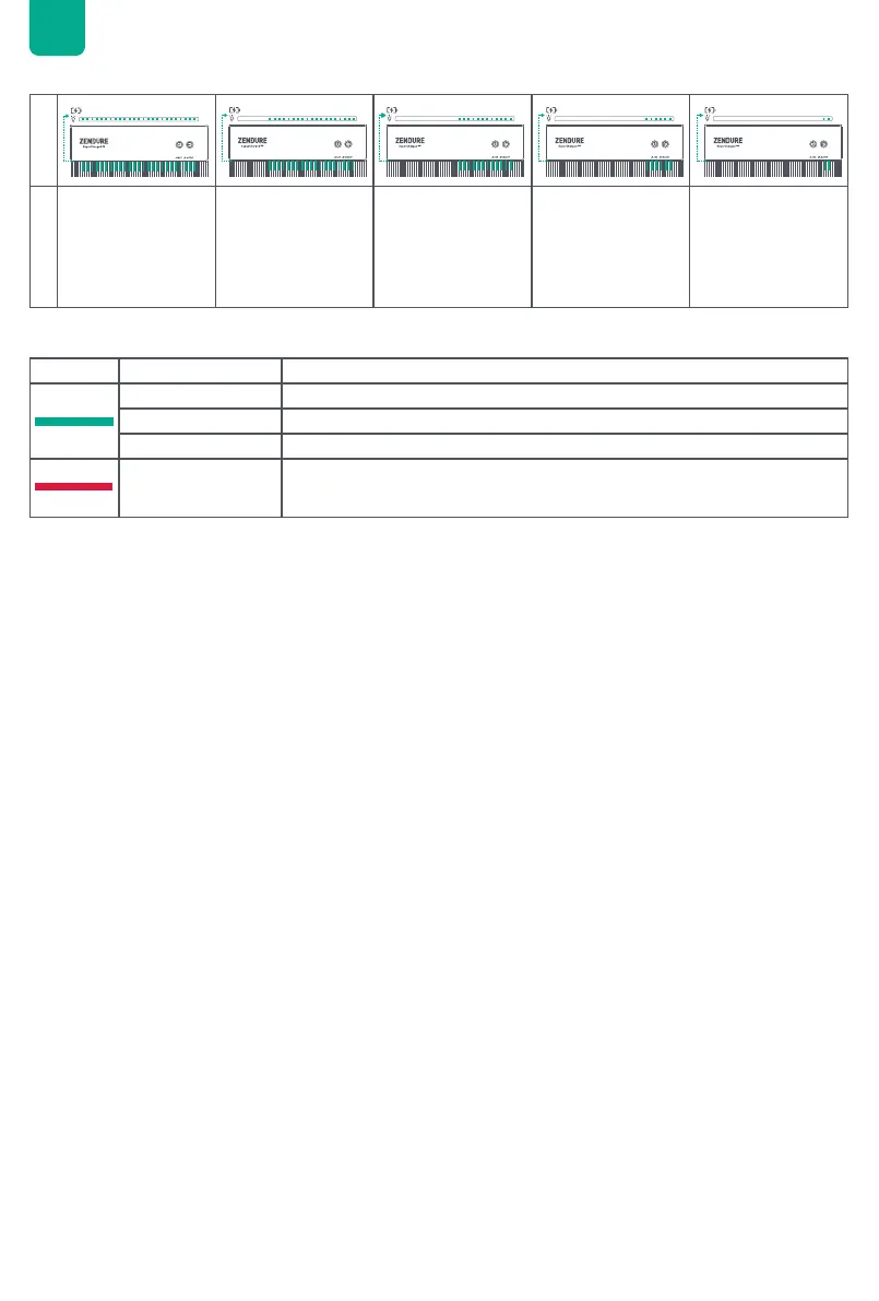 Page #128 background image