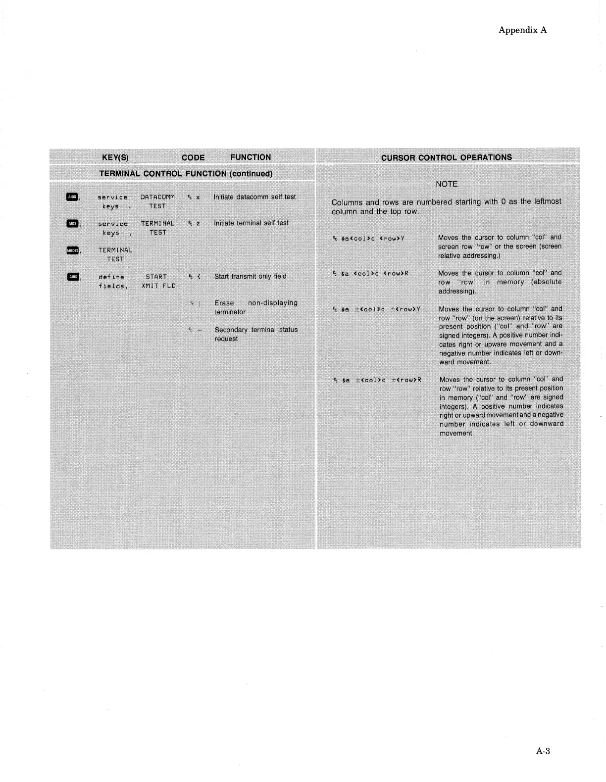 Page #100 background image