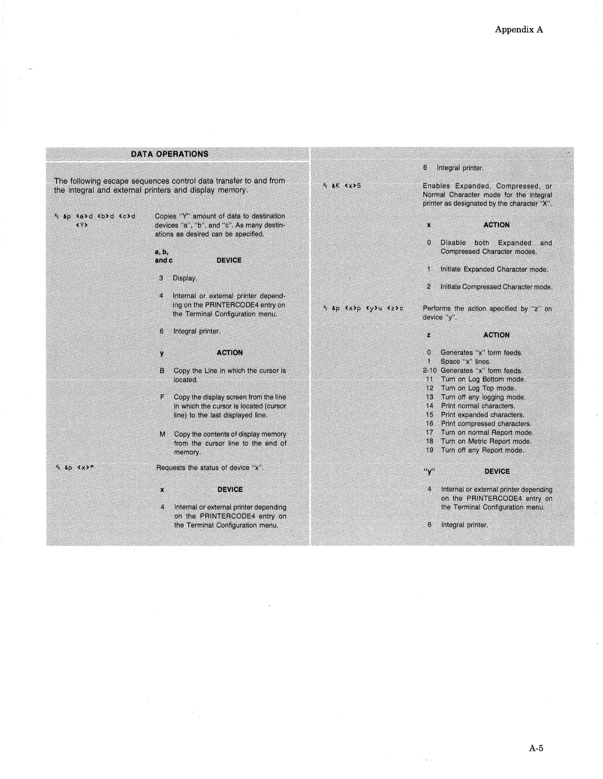 Page #102 background image