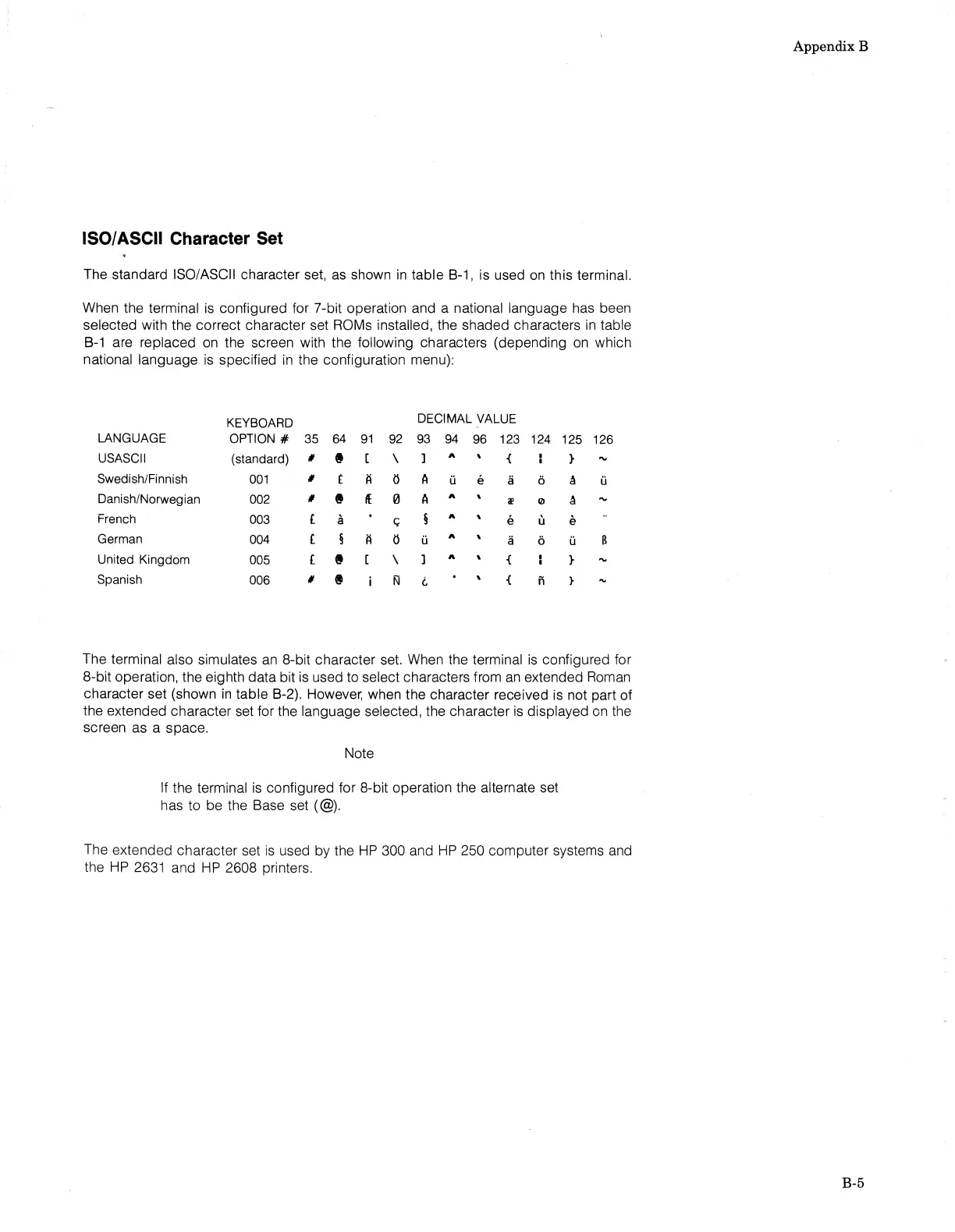 Page #110 background image