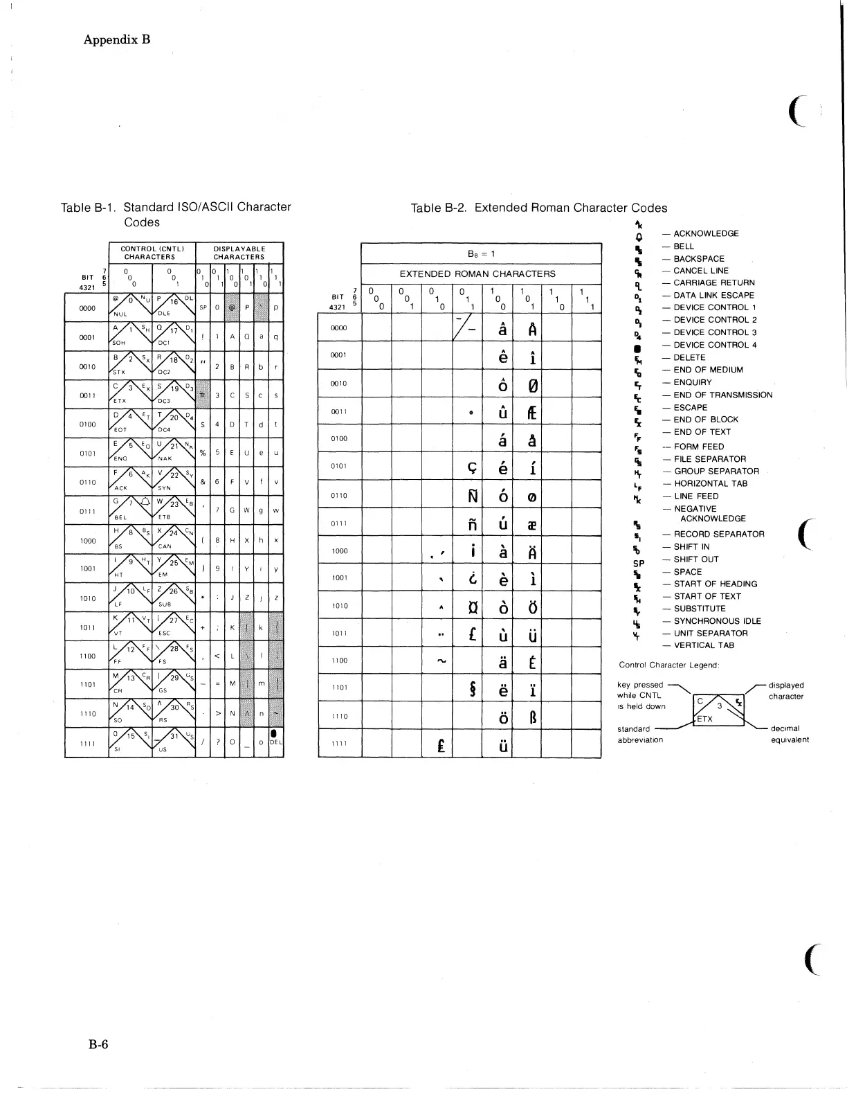 Page #111 background image