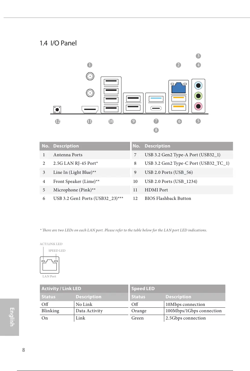 Page #13 background image