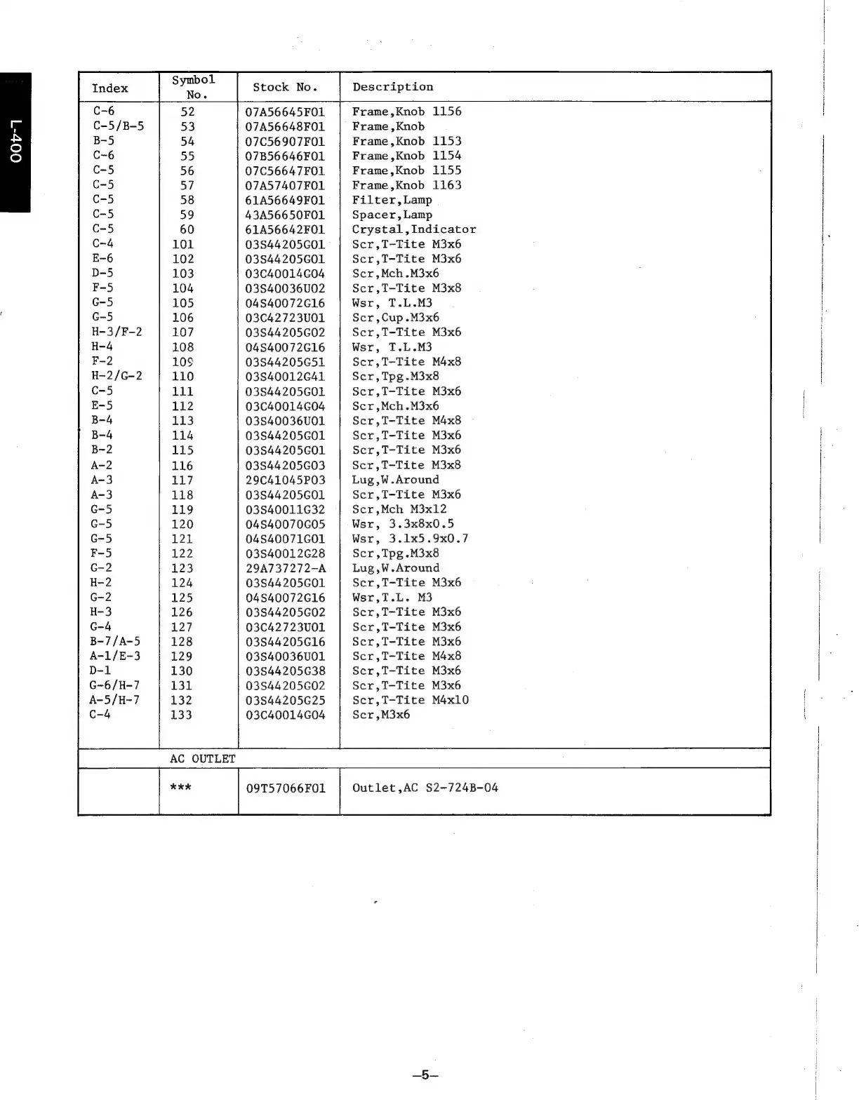 Page #6 background image