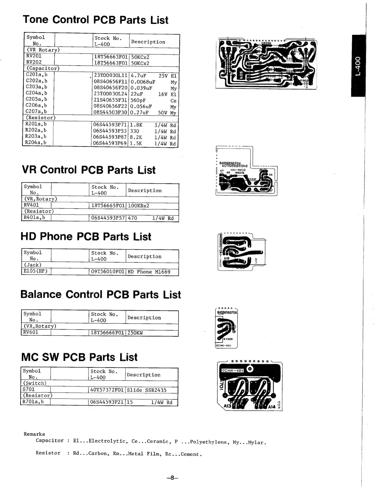 Page #9 background image