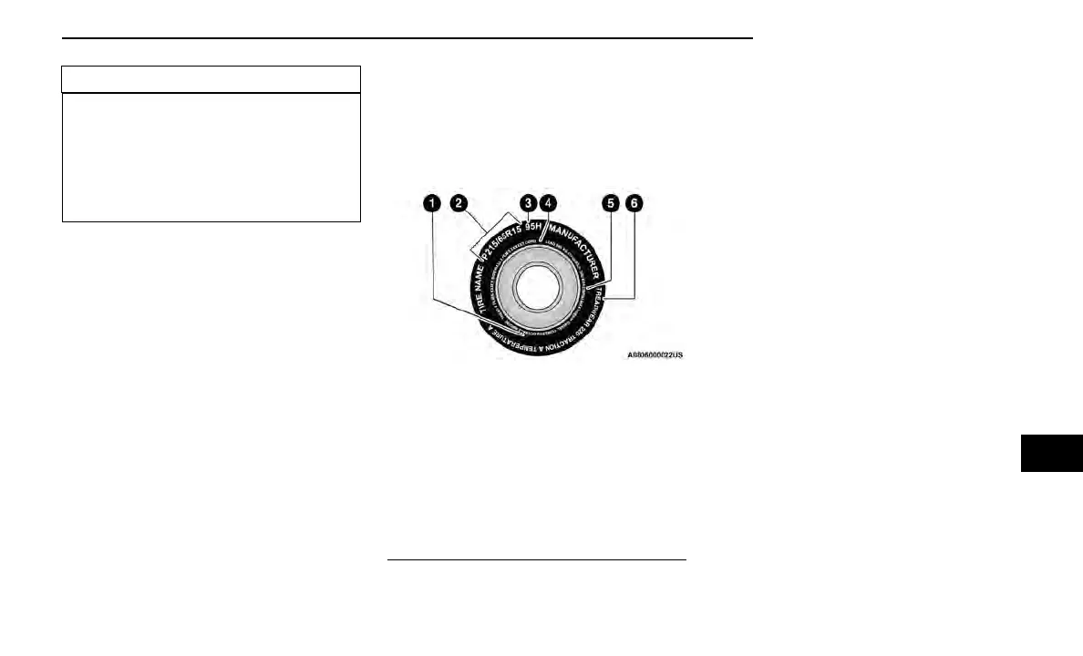 Page #275 background image