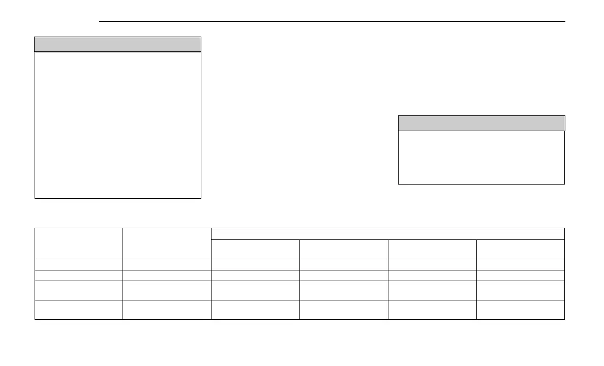 Page #222 background image