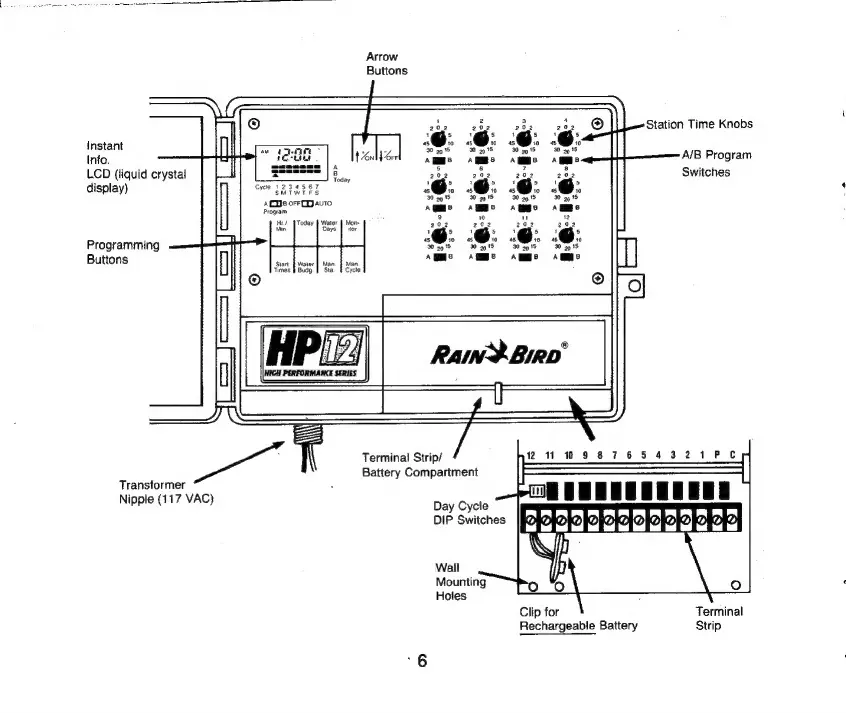 Page #6 background image