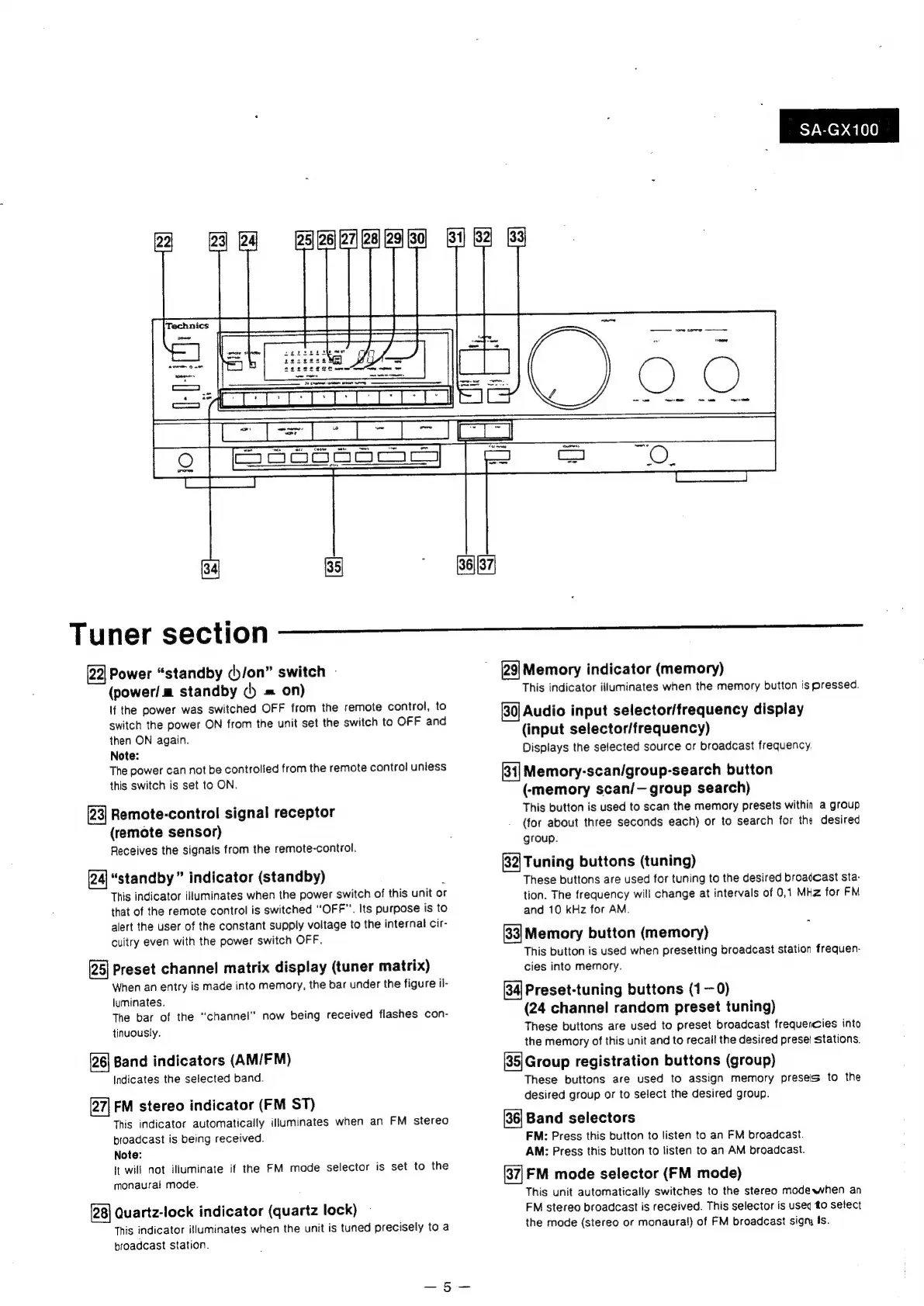 Page #5 background image