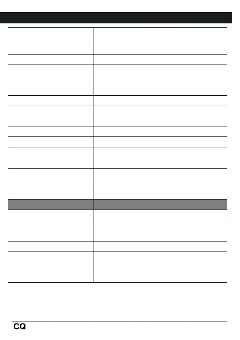 Page #133 background image