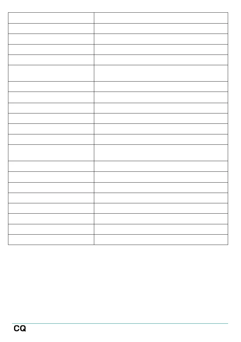 Page #135 background image