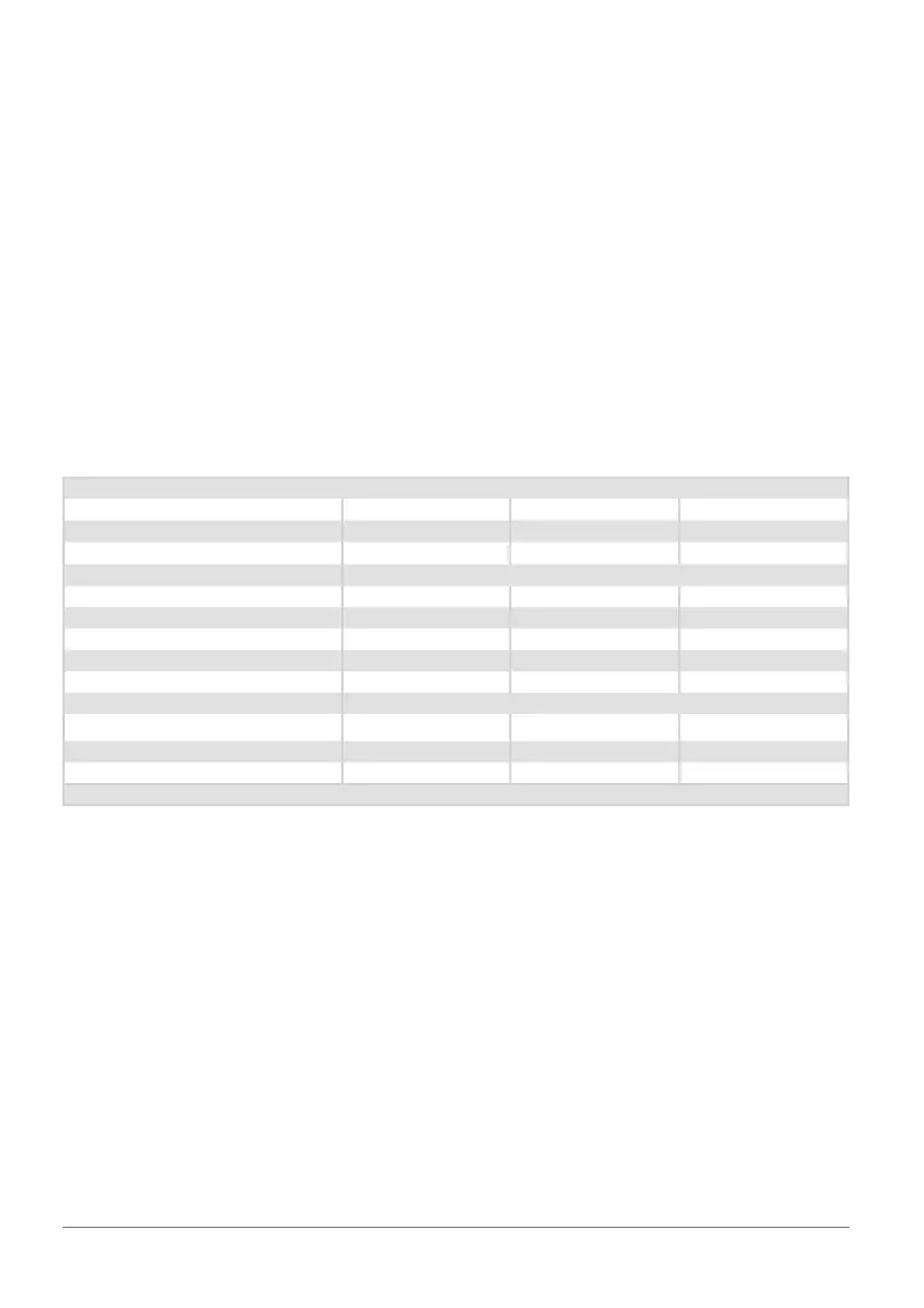 Page #127 background image