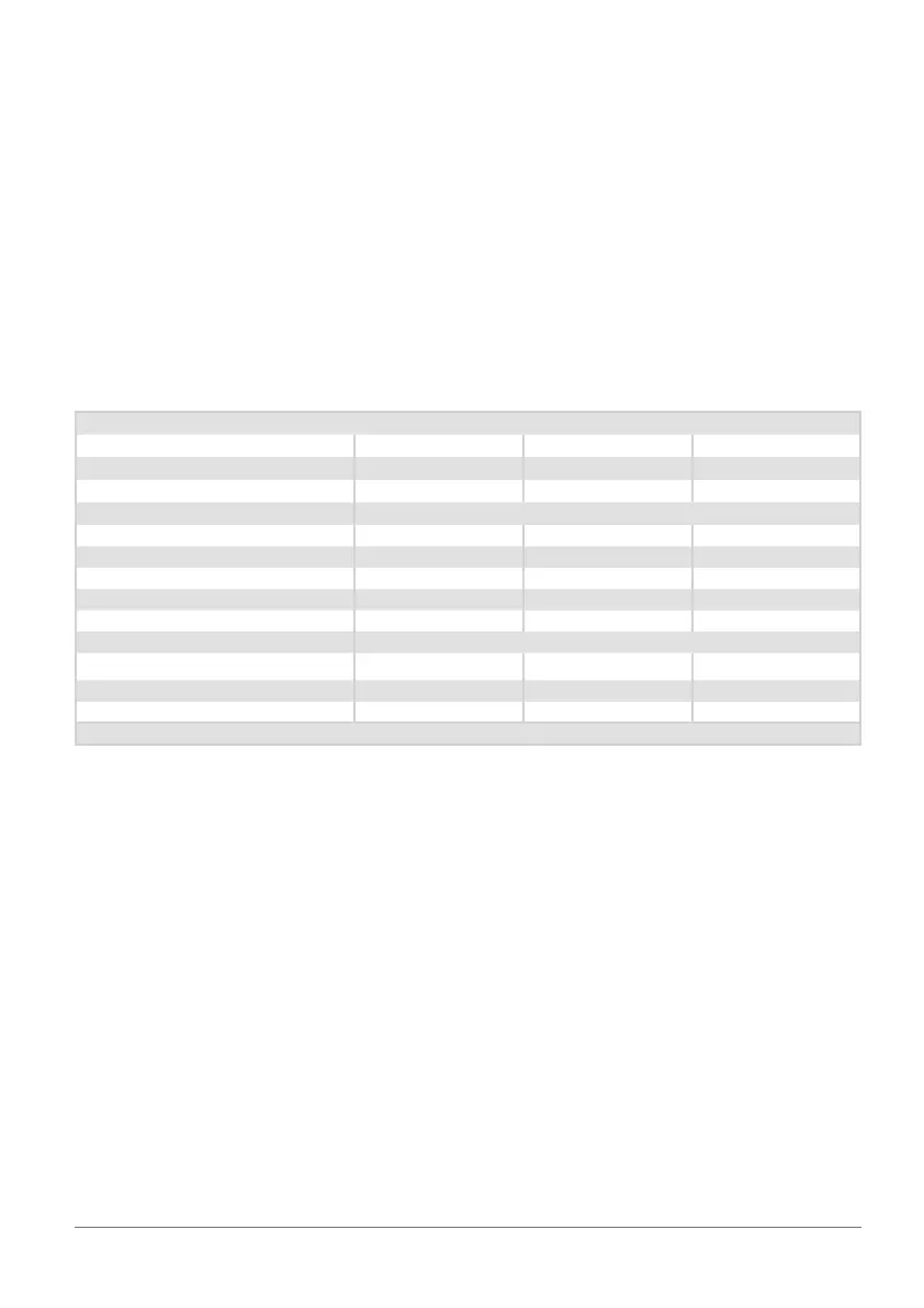 Page #136 background image