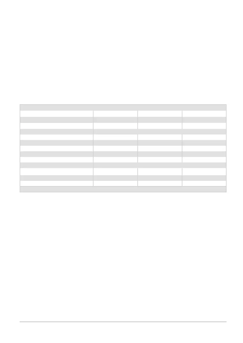 Page #162 background image