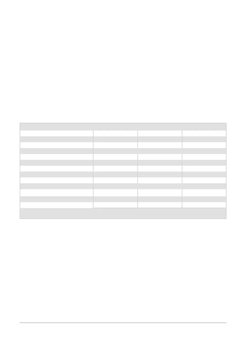 Page #198 background image