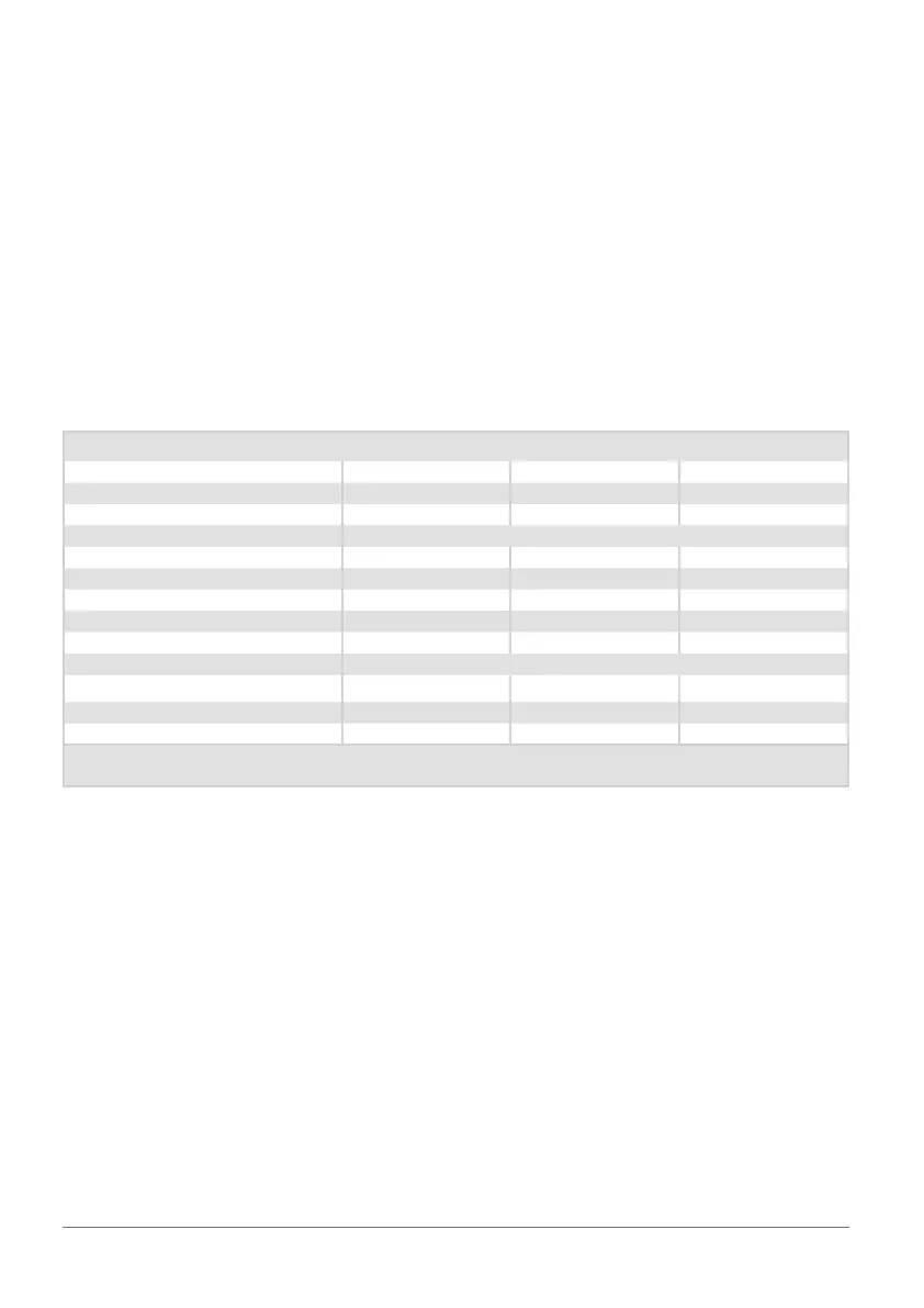 Page #207 background image
