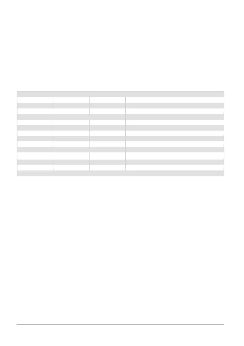 Page #219 background image