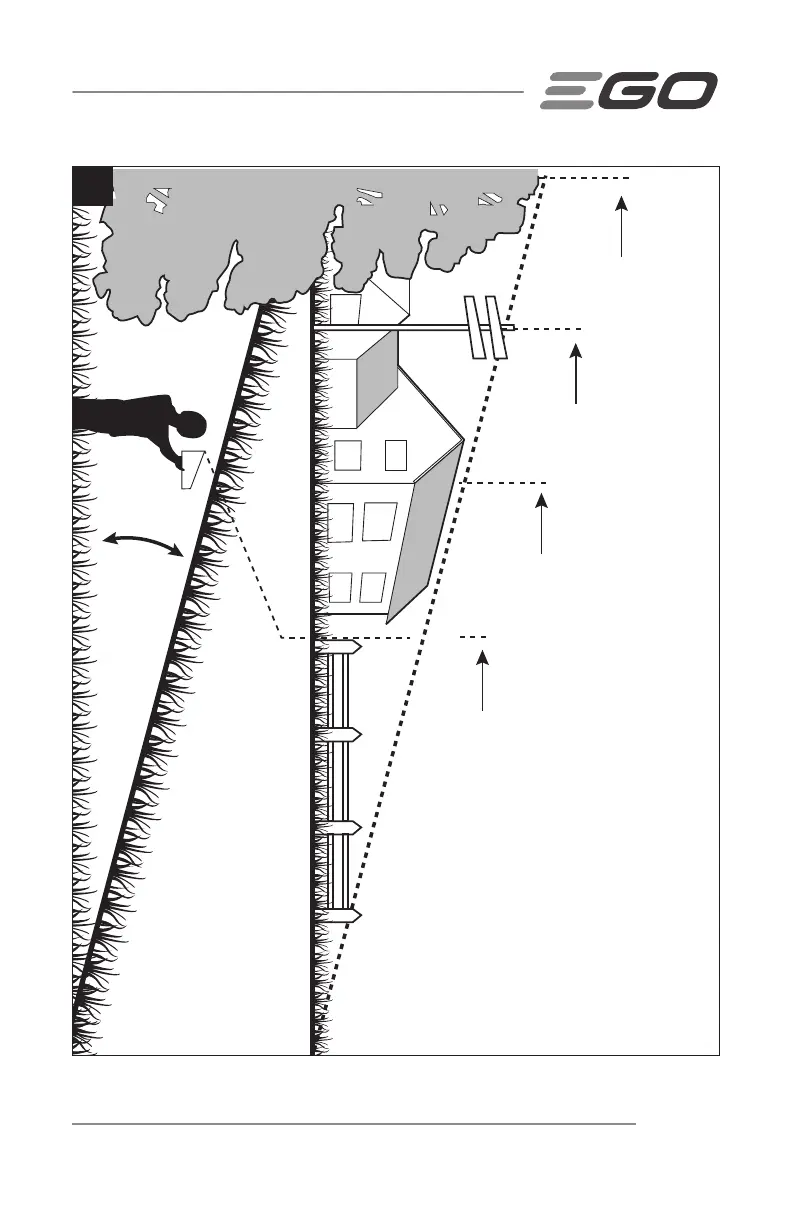 Page #91 background image